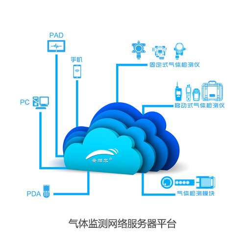 菠菜365哪个是真的_bt365彩票官方app_det365官网登录
监测网络服务器平台