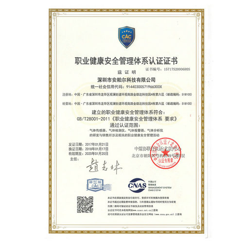 职业健康安全管理体系认证