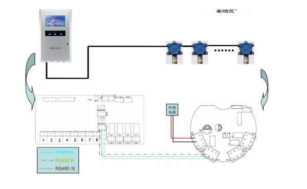 主机与可燃菠菜365哪个是真的_bt365彩票官方app_det365官网登录报警器连接图