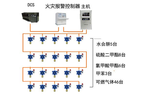 可燃菠菜365哪个是真的_bt365彩票官方app_det365官网登录、有毒菠菜365哪个是真的_bt365彩票官方app_det365官网登录检测系统图