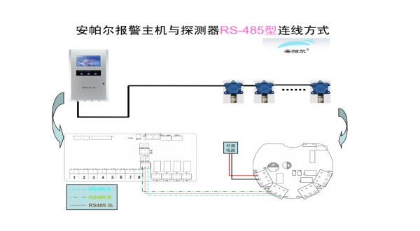 报警控制主机与氢气检测仪、乙炔检测仪之间的接线图